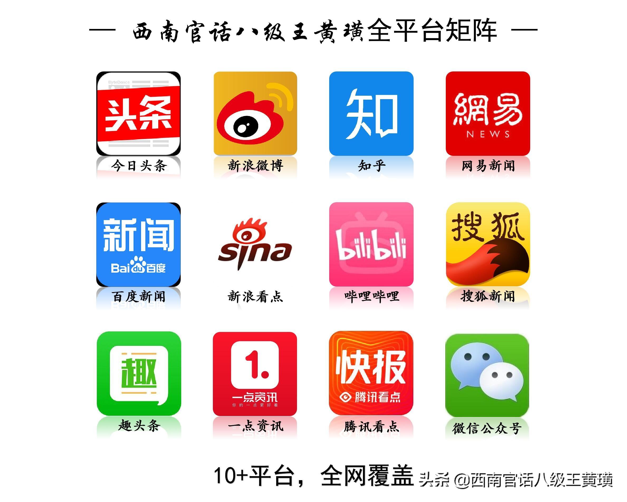 中國城市排名2021最新排名（2022年全國城市排名）