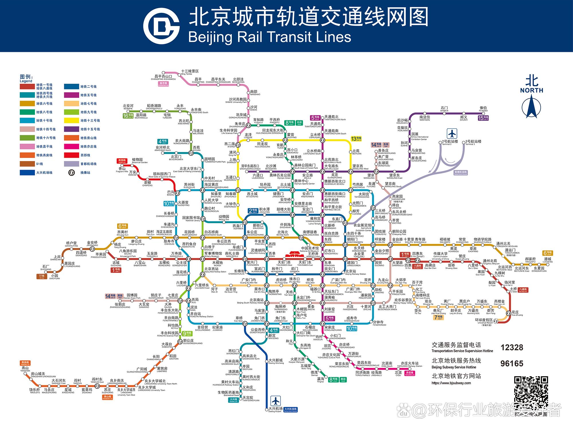 北京7日游旅游攻略自助游：去北京旅游住哪里好？